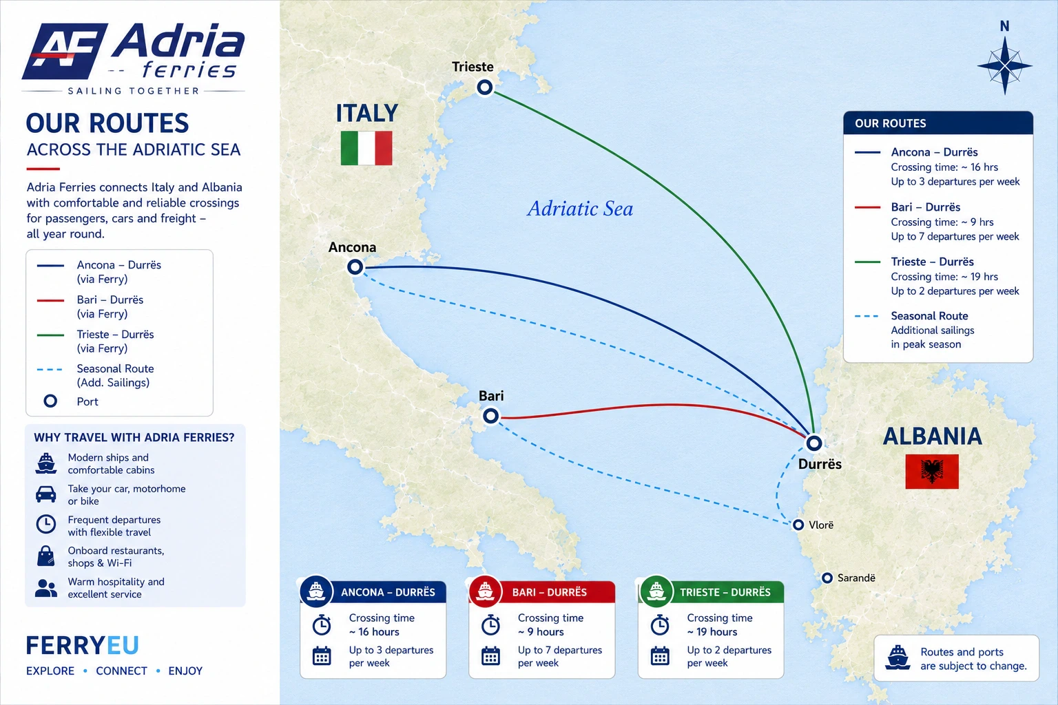 خريطة طريق Adria Ferries