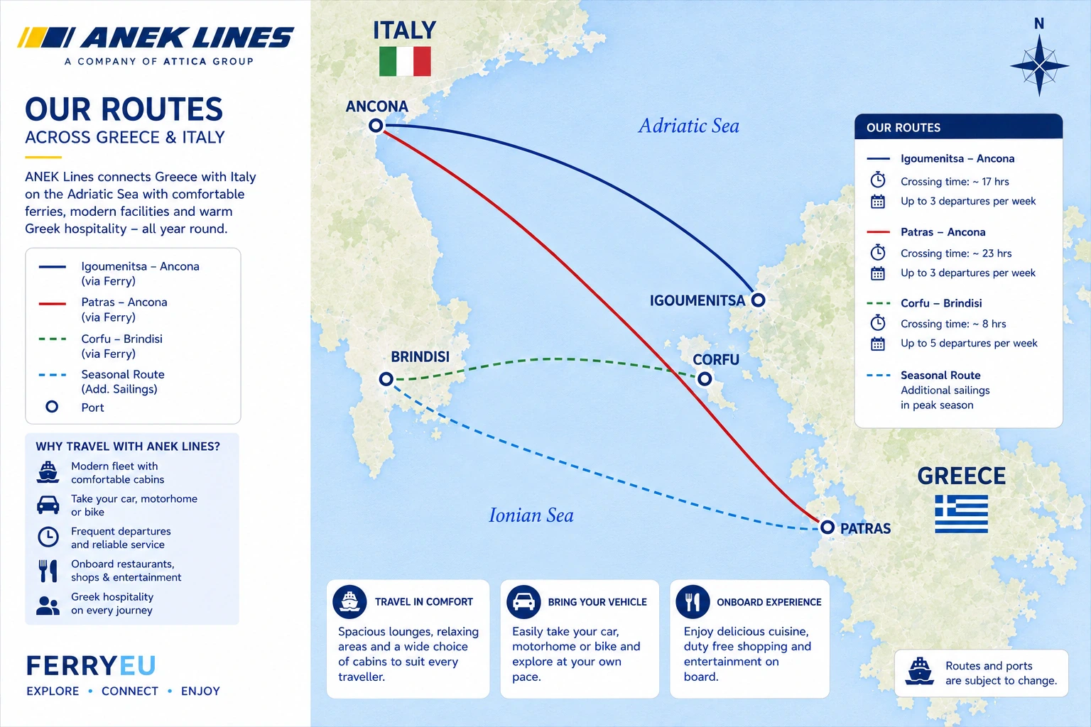 خريطة طريق ANEK Lines