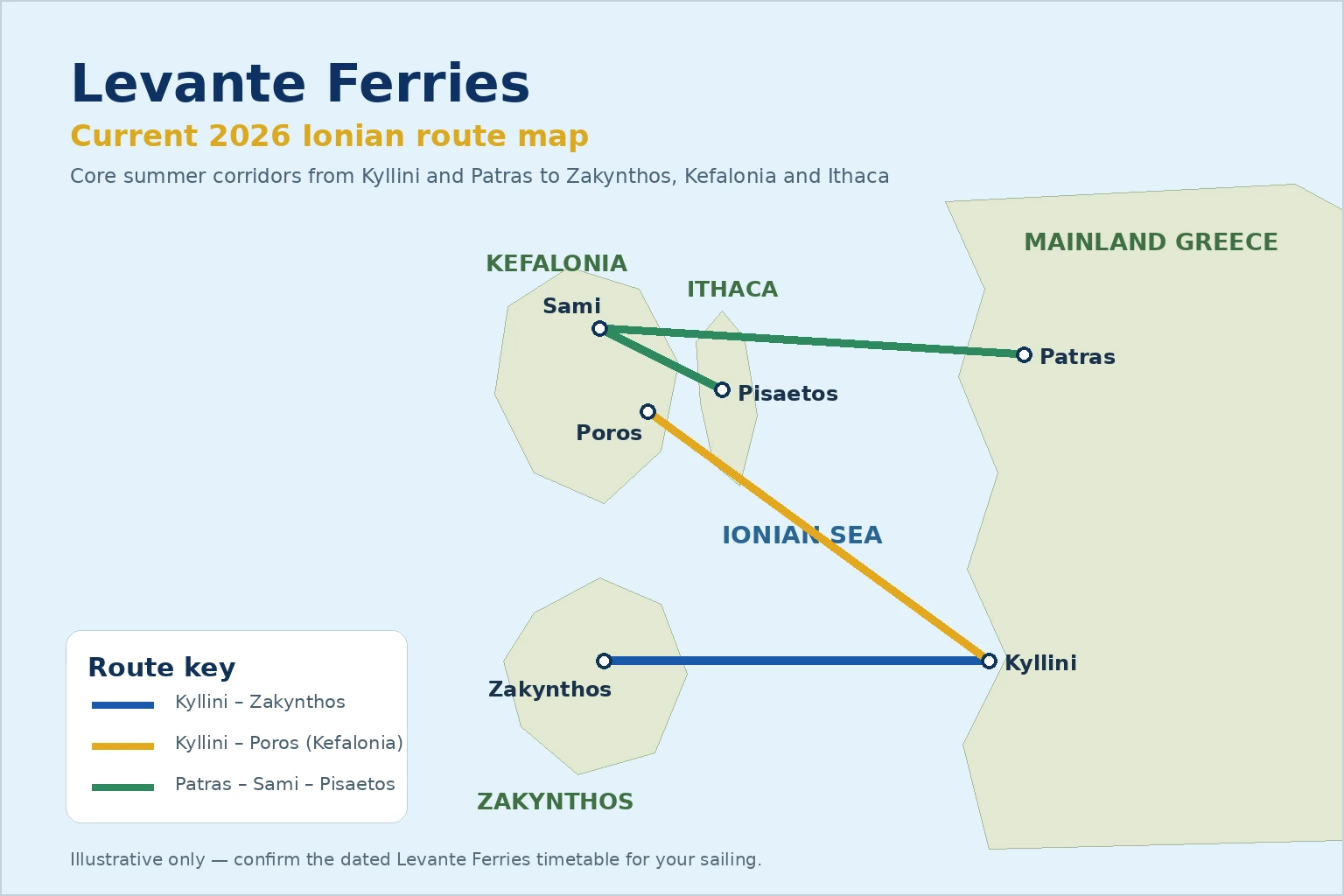 خريطة طريق Levante Ferries