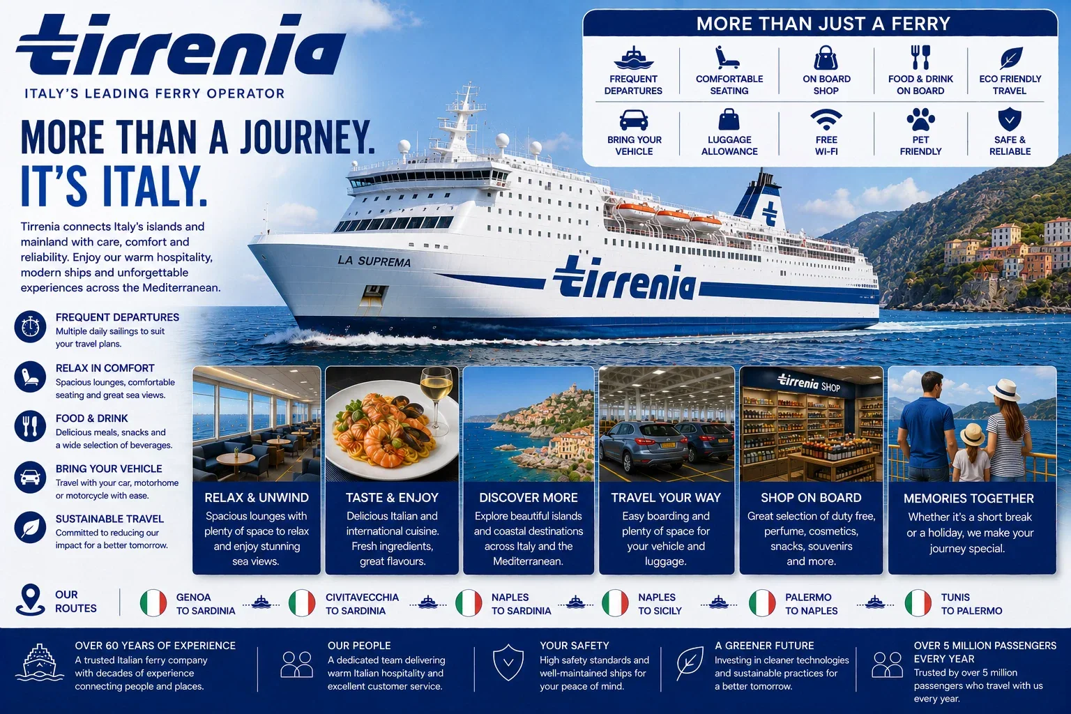 Tirrenia عبارة الركاب والمركبات في البحر الأبيض المتوسط
